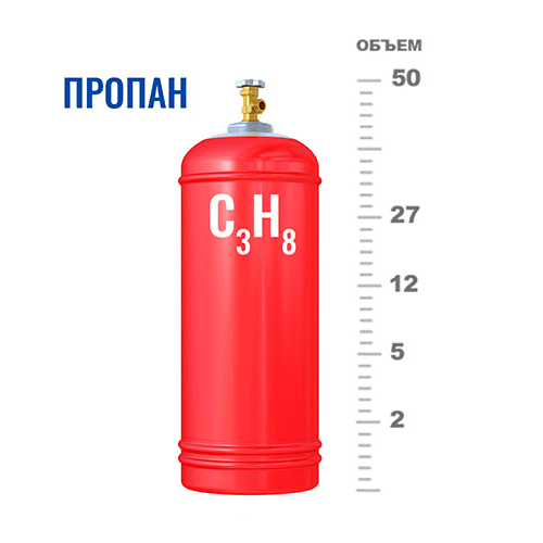Газовые баллоны для пропана в Александровском саду